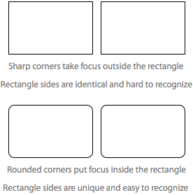 rounded corners